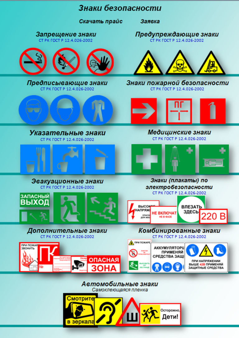 Знаки на самоклейке
